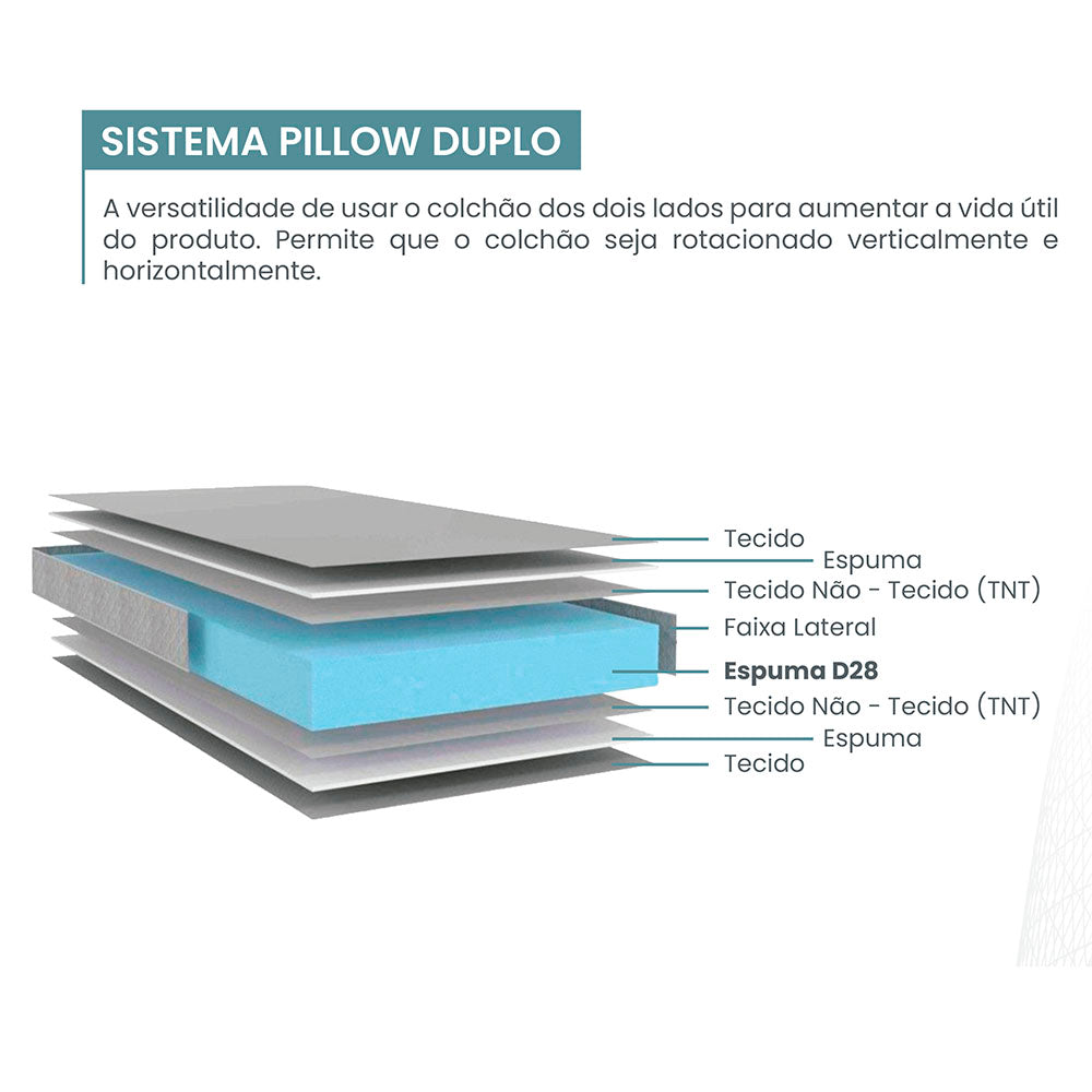 foto 0000 ecoline d28 estrutura